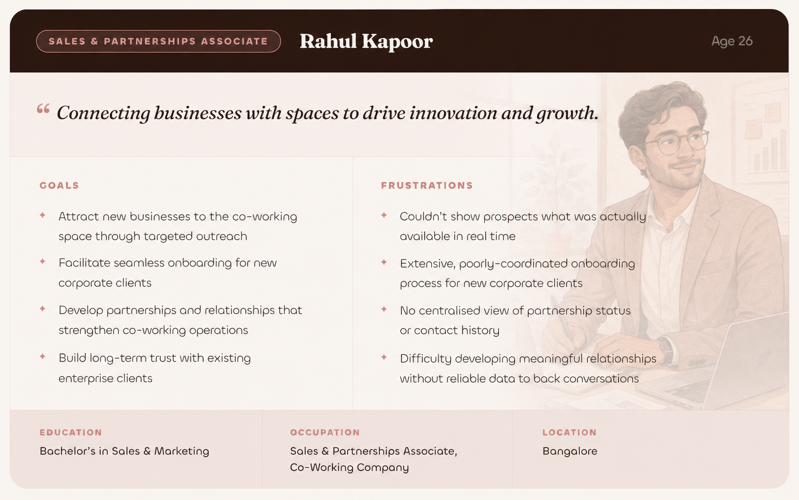 Rahul Kapoor — Sales & Partnerships Associate, Age 26